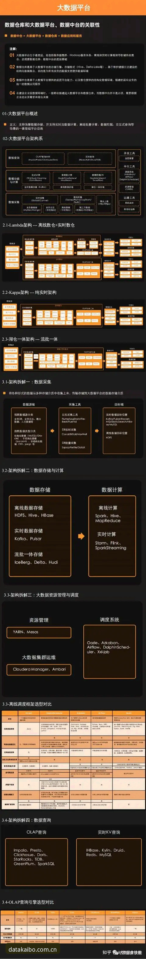 开博体育使用教程必备：高效数据查询与平台操作实用指南